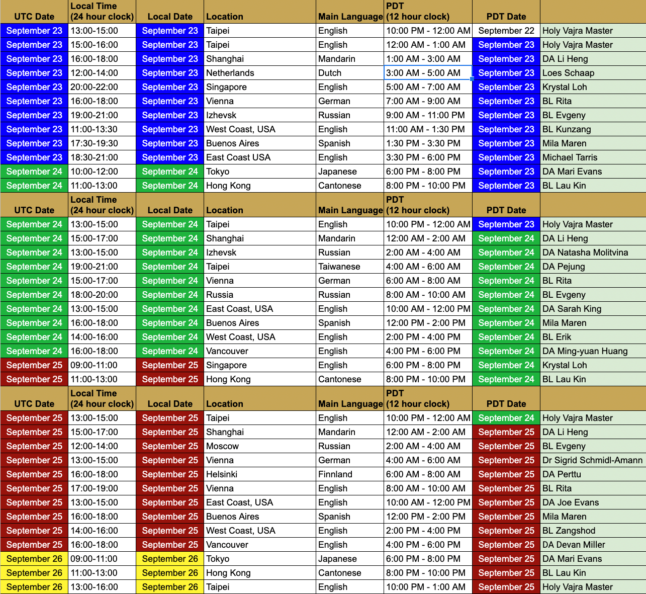 Medicine Buddha Event Schedule